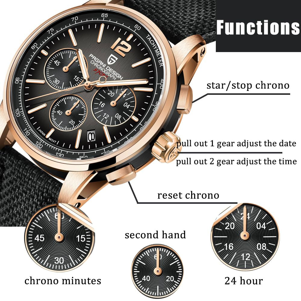 Luxury Watch Business - PAGANI DESIGN Nowy Męski Zegarek 41mm