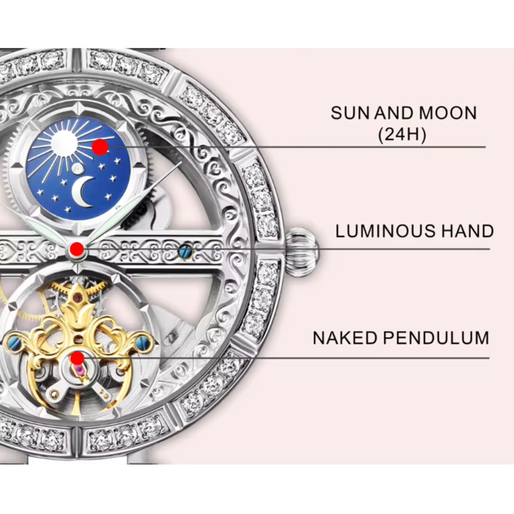 Luksusowy damski wodoodporny s – Luxury Watch Moon Phase recenzja i cena